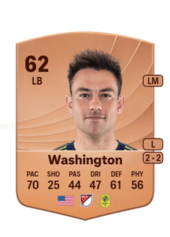 Taylor Washington 62 EA FC