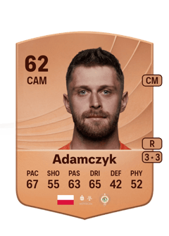 Hubert Adamczyk 62 EA FC