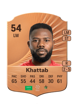 Abdullah Khattab 54 EA FC