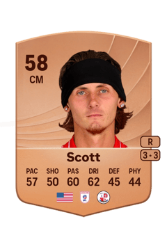 Kyle Scott 58 EA FC