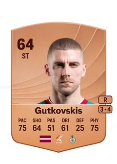 Vladislavs Gutkovskis 64 EA FC