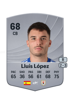 Lluís López 68 EA FC