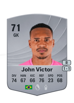 John Victor 71 EA FC