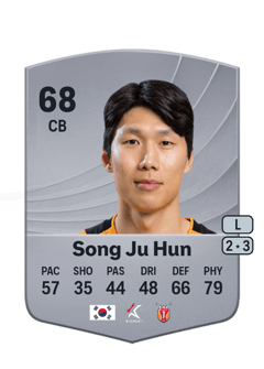 Song Ju Hun 68 EA FC
