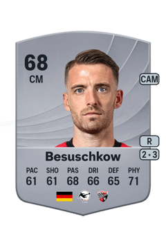 Max Besuschkow 68 EA FC