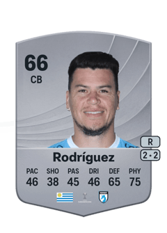 Carlos Rodríguez 66 EA FC