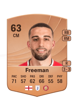Nick Freeman 63 EA FC