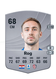 Marko Rog 68 EA FC