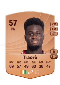 Abdoulaye Traorè 57 EA FC