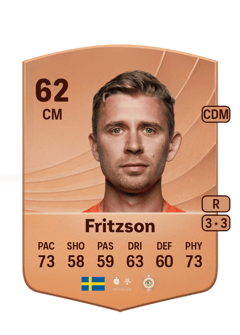 Ludvig Fritzson 62 EA FC