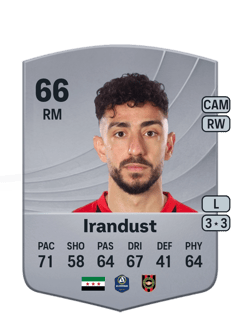 Daleho Irandust 66 EA FC