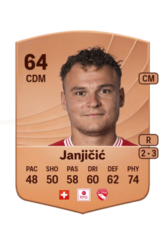 Vasilije Janjičić 64 EA FC