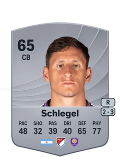 Rodrigo Schlegel 65 EA FC