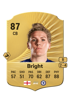 Millie Bright 87 EA FC