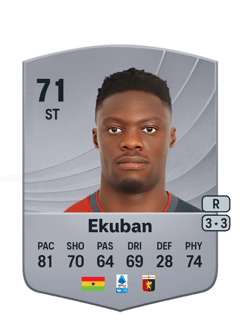 Caleb Ekuban 71 EA FC