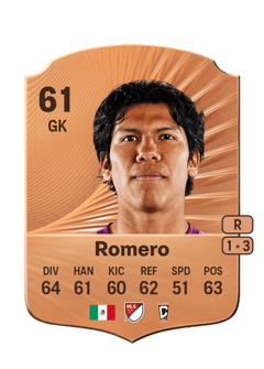 Abraham Romero 62 EA FC