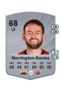 Rhys Norrington-Davies 68 EA FC