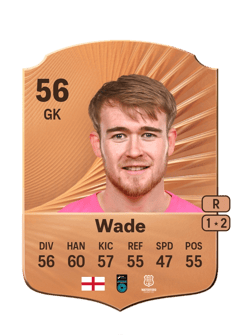 Brad Wade 56 EA FC