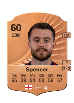 Brad Spencer 60 EA FC