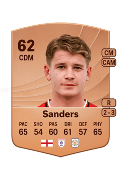 Max Sanders 62 EA FC
