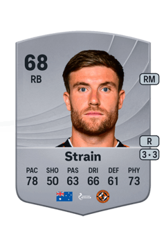 Ryan Strain 68 EA FC