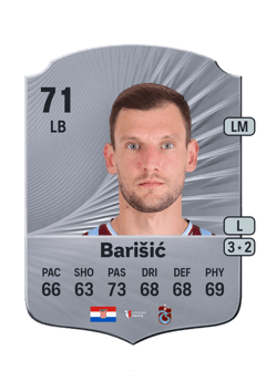 Borna Barišić 71 EA FC
