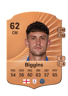 Harrison Biggins 62 EA FC