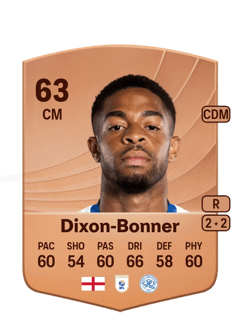 Elijah Dixon-Bonner 63 EA FC