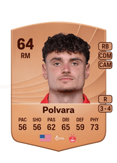Dante Polvara 64 EA FC