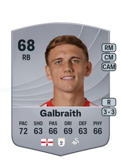 Ethan Galbraith 64 EA FC