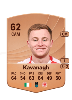 Brandon Kavanagh 62 EA FC