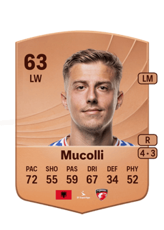 Agon Mucolli 63 EA FC