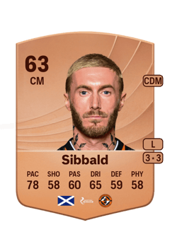 Craig Sibbald 63 EA FC