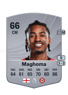Paris Maghoma 66 EA FC
