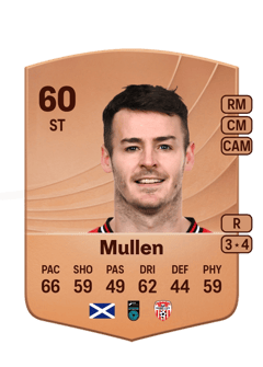 Danny Mullen 60 EA FC