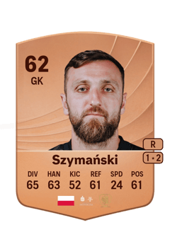 Karol Szymański 62 EA FC