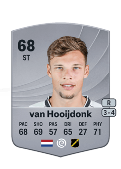 Sydney van Hooijdonk 68 EA FC