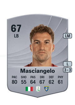 Edoardo Masciangelo 67 EA FC