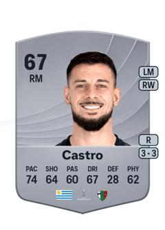 Facundo Castro 67 EA FC