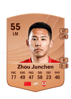 Zhou Junchen 55 EA FC