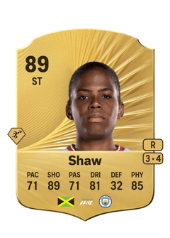Khadija Shaw 89 EA FC