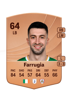Neil Farrugia 65 EA FC