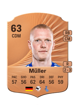 Leon Müller 63 EA FC