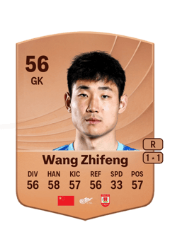 Wang Zhifeng 56 EA FC