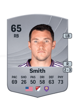 Kyle Smith 65 EA FC