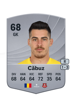 Cătălin Căbuz 68 EA FC