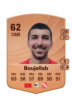 Nassim Boujellab 62 EA FC