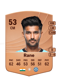 Jayesh Rane 53 EA FC