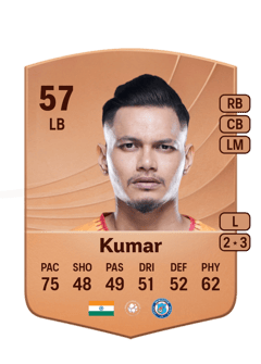 Nishu Kumar 57 EA FC