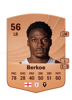 Kevin Berkoe 56 EA FC